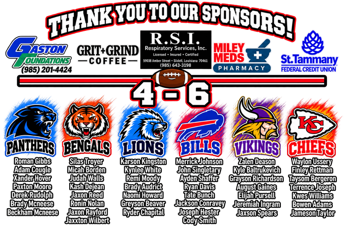 RD5 4-6 Panthers