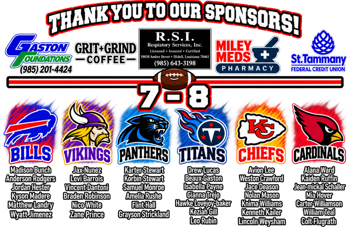 RD5 7-8 Panthers