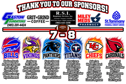 RD5 7-8 Panthers