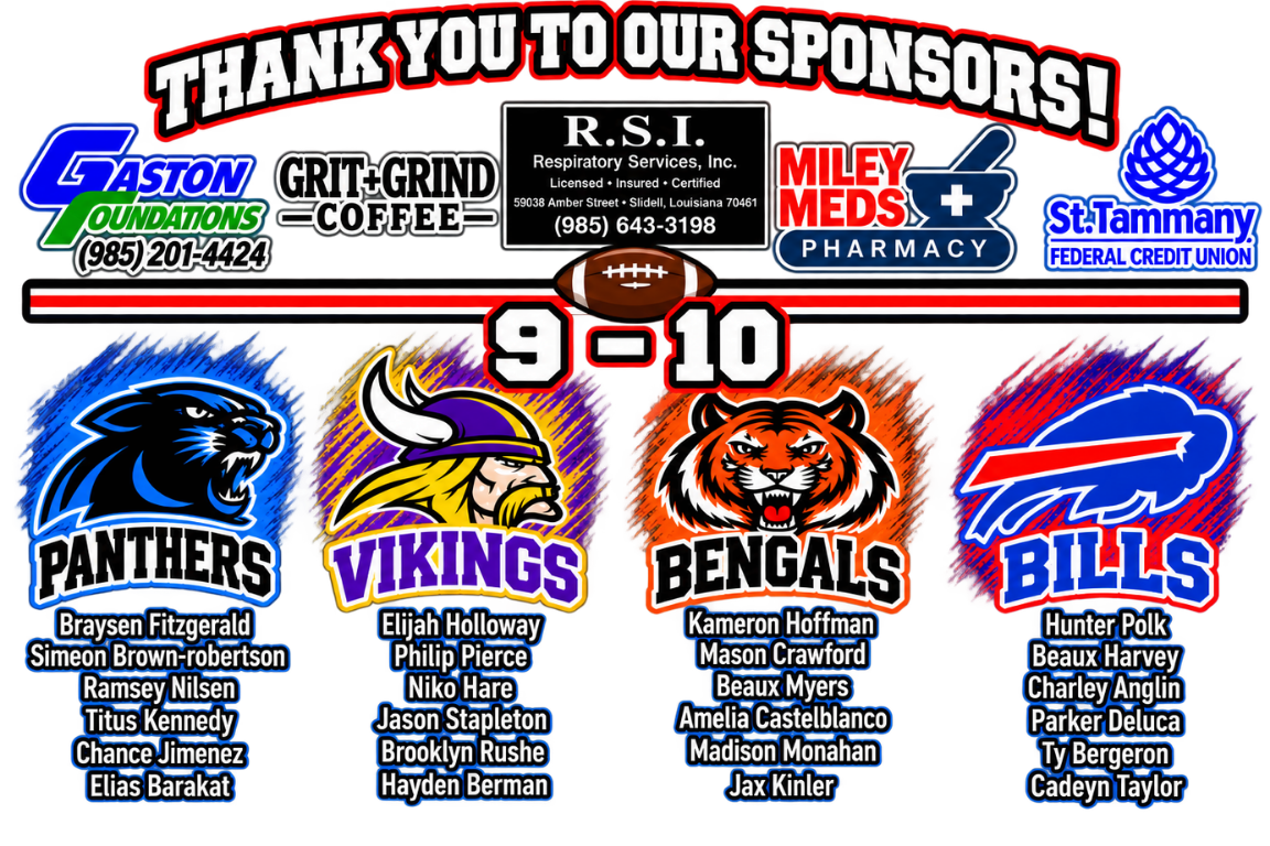 RD5 9-10 Panthers