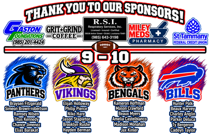 RD5 9-10 Panthers